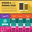 Image result for iPhone for Seniors Printable Guide