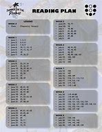 Image result for 30-Day Psalms Reading Plan