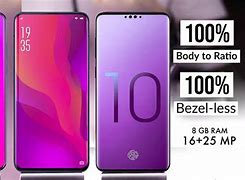Image result for Best Display Phone