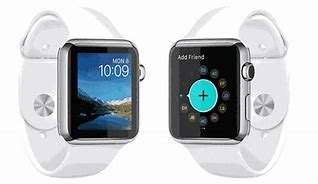 Image result for iPhone Watch in Box