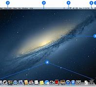 Image result for Apple Computer Desktop Screen
