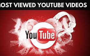 Image result for YouTube 20