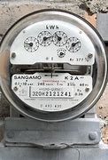 Image result for Energy Metering