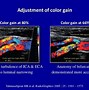 Image result for Carotid Doppler in Mylab9 Ultrasound