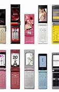 Image result for Japanese Cell Phone Technology