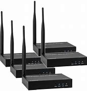 Image result for Wireless HDMI Extender