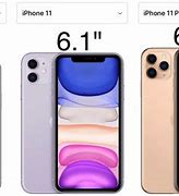 Image result for How Big Is the iPhone 11 Inches