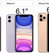 Image result for iPhone 11 Up Size Chart