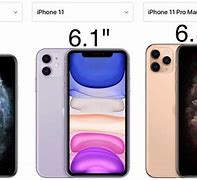 Image result for iPhone 11 Sizes Comparison Chart