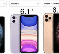 Image result for New iPhone 11 Sizes