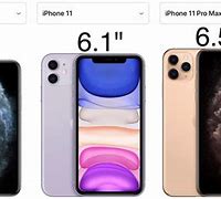 Image result for iPhone 11 Size Compare