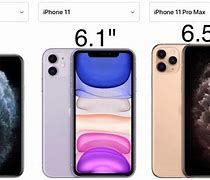Image result for Exact Screen Size iPhone 11