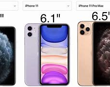 Image result for Different Sizes of iPhone 11
