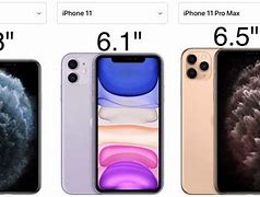 Image result for iPhone 11 Comparison Chart