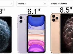 Image result for How Big Is the iPhone 11 Height