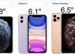 Image result for iPhone 11 Size Compare