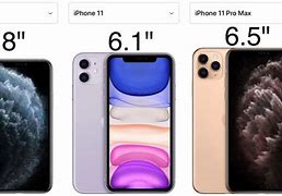 Image result for Apple iPhone 11 Size Comparison