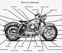 Image result for Broken Motorcycle Pieces