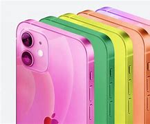 Image result for All iPhone Cllections