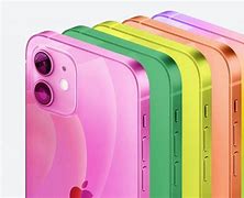 Image result for iPhone Timeline 2G to 13