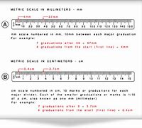 Image result for Metric Ruler Units