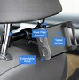 Image result for Car Seat Headrest Mounts