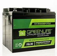 Image result for Lithium Ion Batteries