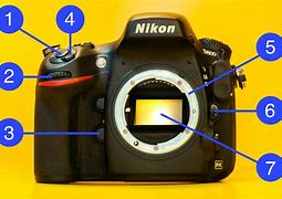 Image result for Camera Shutter Button