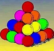 Image result for How Many Balls