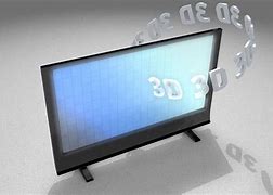 Image result for LCD Screen Effect