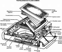 Image result for SX-70 Parts