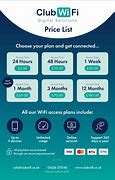 Image result for How Much Is 10G Wi-Fi
