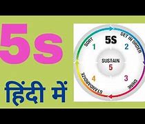Image result for 5s in Hindi HD Images