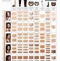 Image result for Makeup Kit Color Mixing