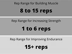 Image result for How Many Reps