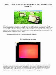 Image result for CRT TV Screen Problems