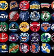 Image result for Logos Equipos NBA