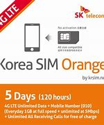 Image result for SK Telecom Mobile Plans