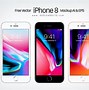 Image result for Apple iPhone 8 Plus Size