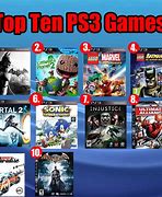 Image result for Best PS3 Games