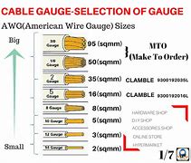 Image result for 2 Gauge G-Body Battery Cable