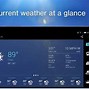 Image result for Weather App Hourly
