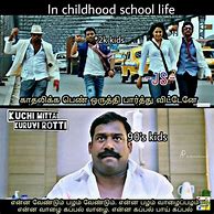 Image result for Tamil Memes Stowe