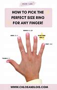 Image result for What Finger Fits a Size 10 Ring