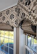 Image result for Roman Shade Built