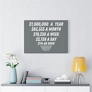 Image result for 1 Million a Year Wallpaper