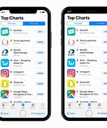 Image result for iPhone X Notch Image
