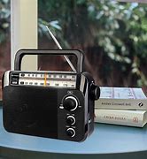 Image result for Wall Mounted Electric Radio
