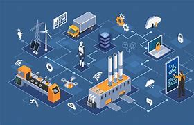 Image result for How Intelligent Technologies Are Shaping Various Industries