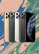 Image result for iPhone 11 Length